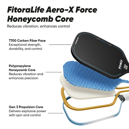 FitoraLife Aero-X Force Pickleball Paddle