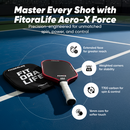 FitoraLife Aero-X Force Pickleball Paddle