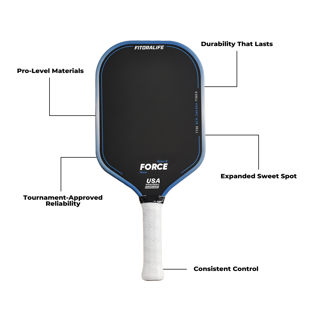 Meet the FitoraLife Aero-X Force Pickleball Paddle, Your Ultimate Spin, Control & Power Partner